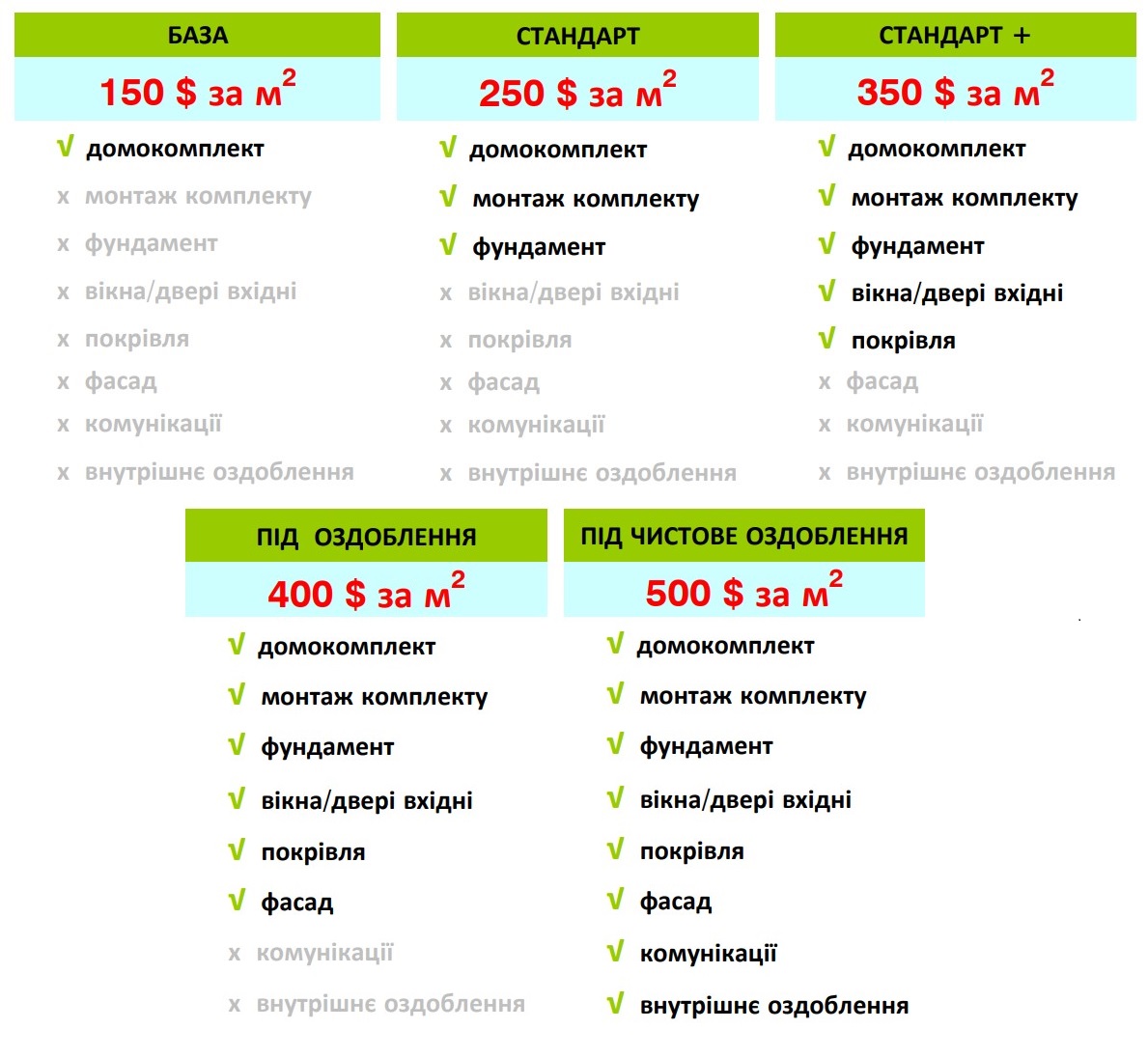 Ангари і склади %D0%BD%D0%B0%20%D1%81%D0%B0%D0%B8%CC%86%D1%82%202023